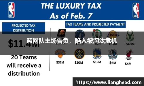 篮网队主场告负，陷入被淘汰危机