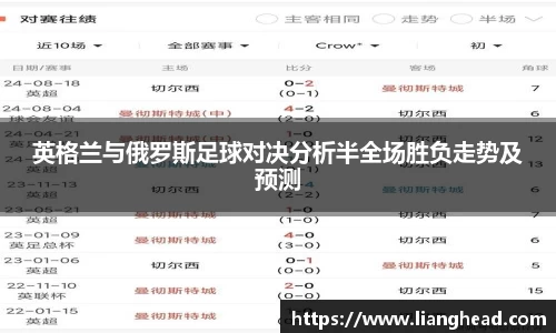 英格兰与俄罗斯足球对决分析半全场胜负走势及预测