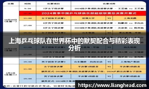 上海乒乓球队在世界杯中的默契配合与精彩表现分析